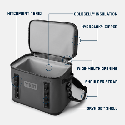 YETI Hopper Flip 18 Soft Cooler - TheHockeyShop.com