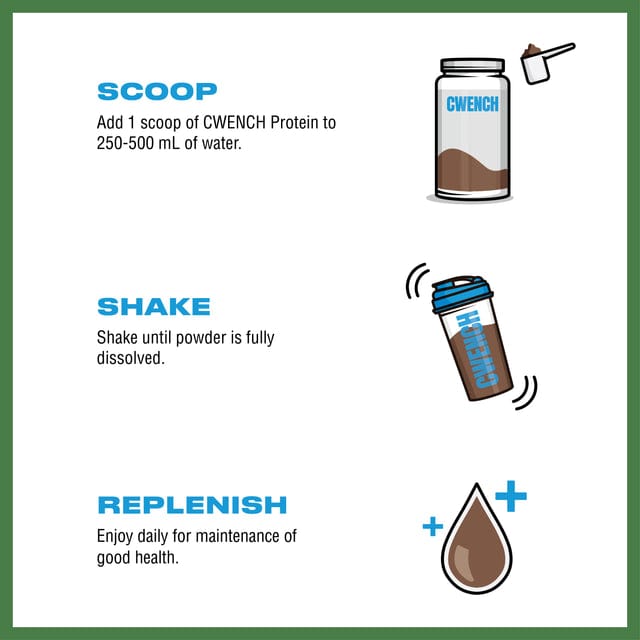 Cwench Vegan Protein Blend - Chocolate - TheHockeyShop.com
