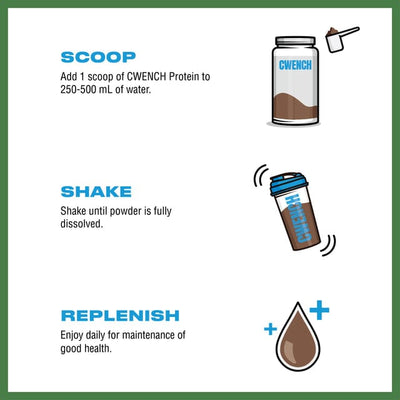 Cwench Vegan Protein Blend - Chocolate - TheHockeyShop.com