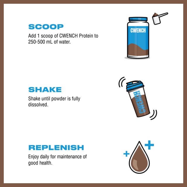 Cwench Whey Protein Blend - Chocolate - TheHockeyShop.com