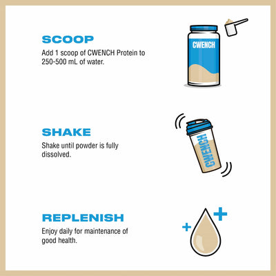 Cwench Whey Protein Blend - Vanilla - TheHockeyShop.com