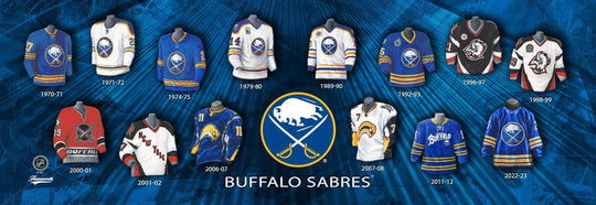 Frameworth Sports NHL Jersey Evolution Plaque - Buffalo Sabres Buffalo Sabres / 5" x 15" - The Hockey Shop