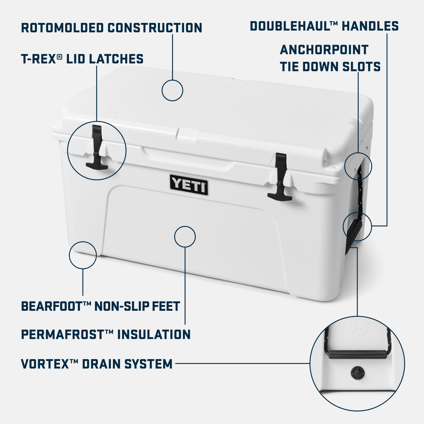 YETI Tundra 65 Hard Cooler - TheHockeyShop.com