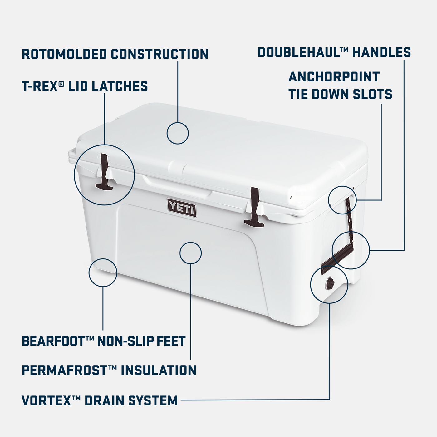 YETI Tundra 75 Hard Cooler - The Hockey Shop Source For Sports