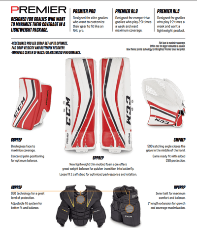 CCM Premier Pro Senior Goalie Blocker