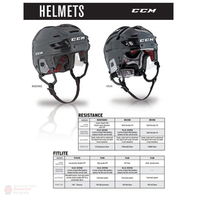 CCM FitLITE 60 Hockey Helmet