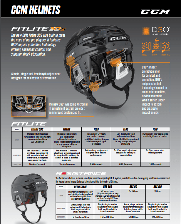 CCM FitLITE 60 Hockey Helmet