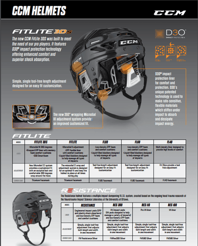 CCM FitLITE 60 Hockey Helmet