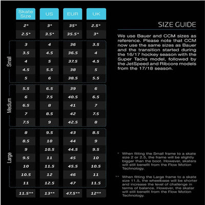 Marsblade Senior Chassis Frame Kit