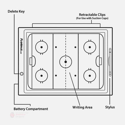 Playmaker LCD Hockey Coaching Board