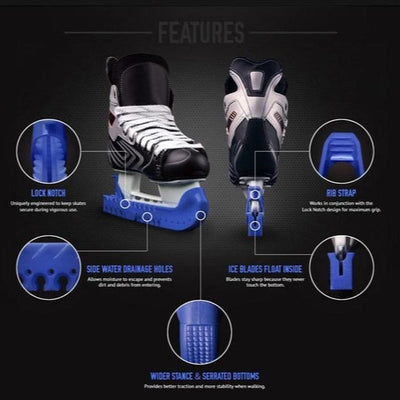 SuperGard Skate Guards