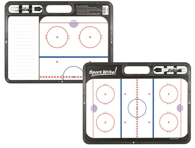 Sportwrite Coaching Board